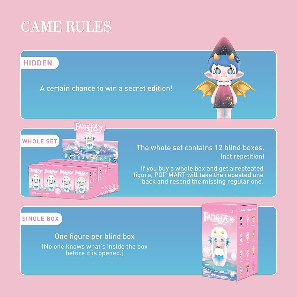 Blind Box Fairy Zoe Figures Set Collect Cartoon Toys Christmas Birthday Gift (Fairy Zoe-Single Box)