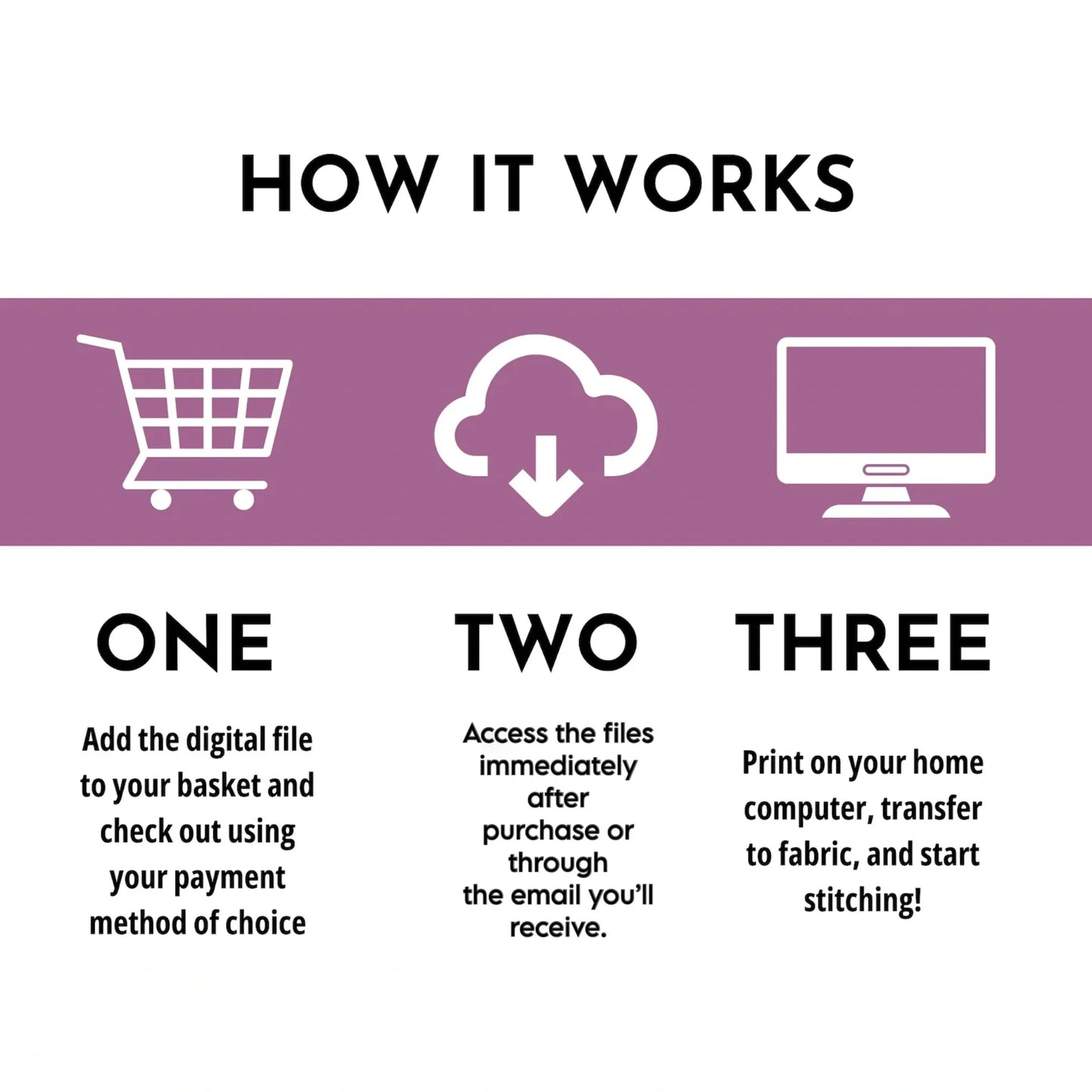 Whole Shop Embroidery Pattern Bundle – 1000+ Hand Embroidery Designs with Lifetime Access (PDF Collection)